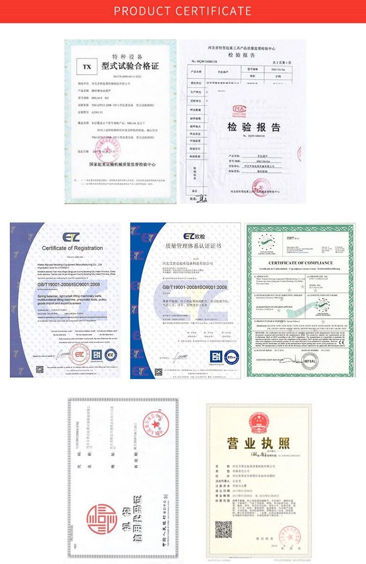 certificates